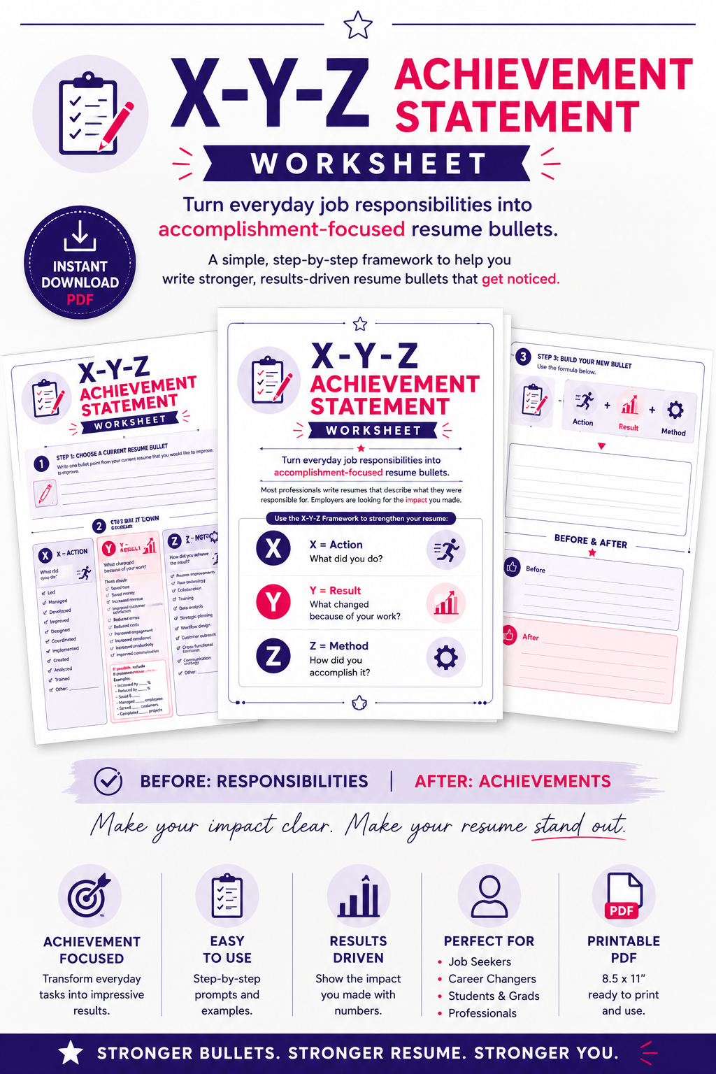 XYZ Statement Worksheet | Resume Tips