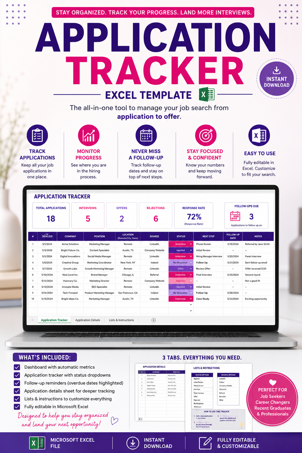 Job Search Strategy Bundle | Resume Tailoring, Role Alignment & Application Tracker