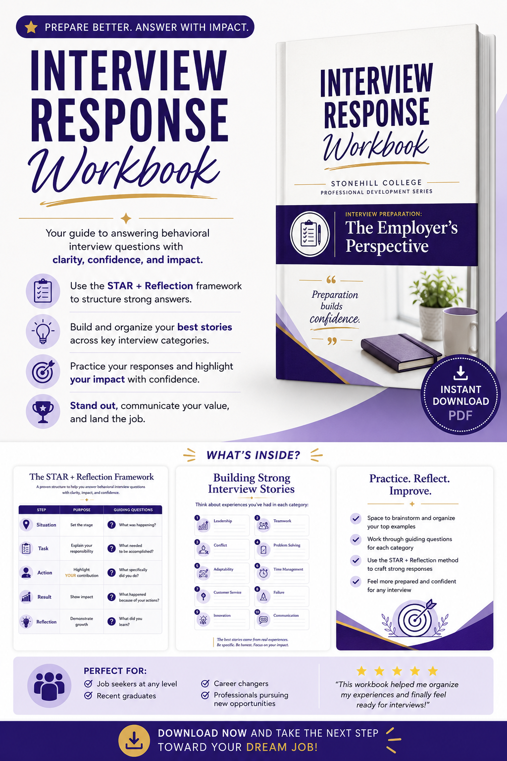 Interview Prep Bundle | Behavioral Interview Guide + STAR Method Response Workbook