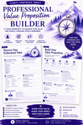 Professional Value Proposition Builder | Define Your Strengths, Impact & Career Brand