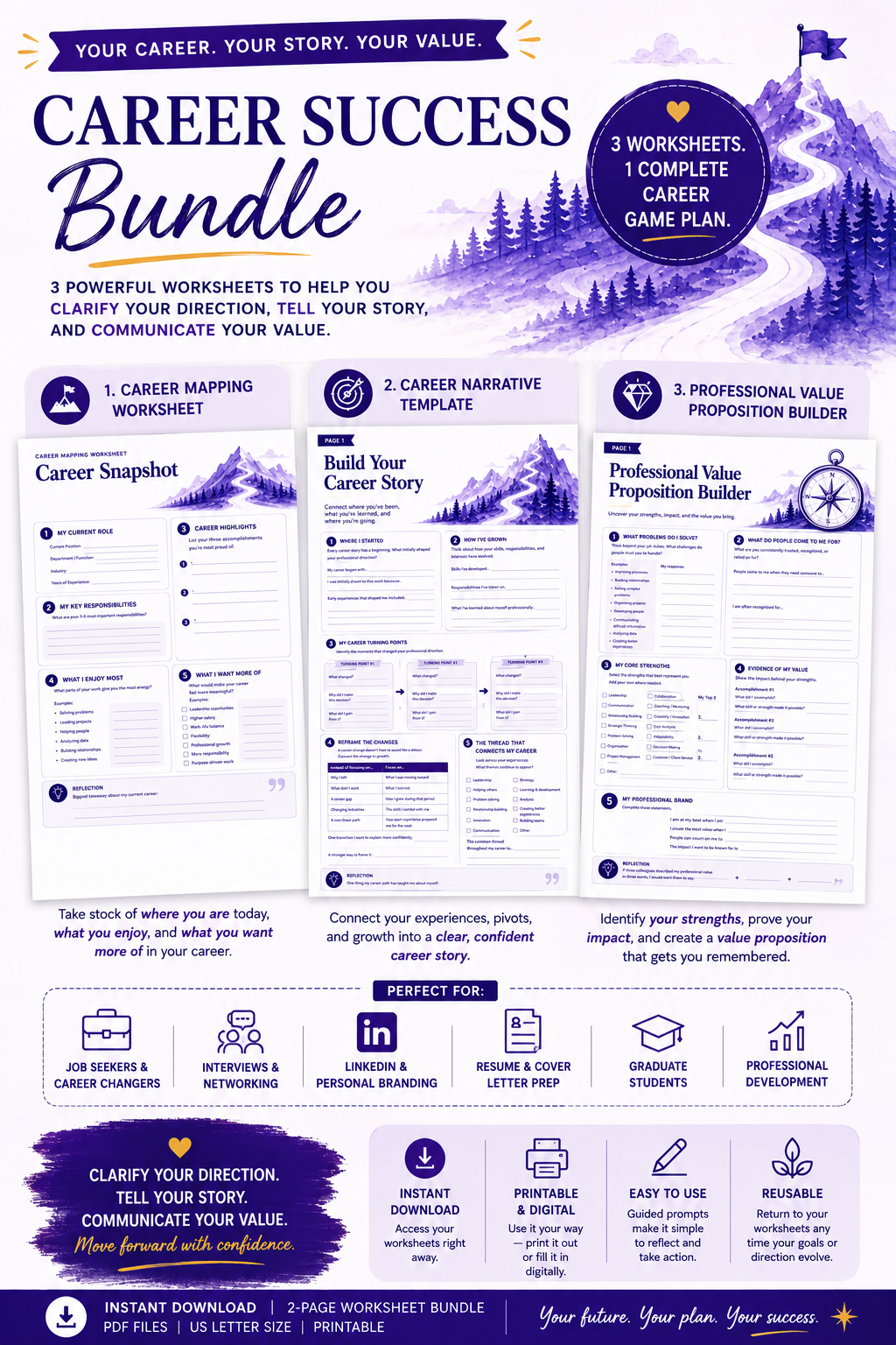 Career Strategy & Positioning Bundle | Career Mapping, Career Story & Value Proposition Toolkit