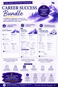 Career Strategy & Positioning Bundle | Career Mapping, Career Story & Value Proposition Toolkit