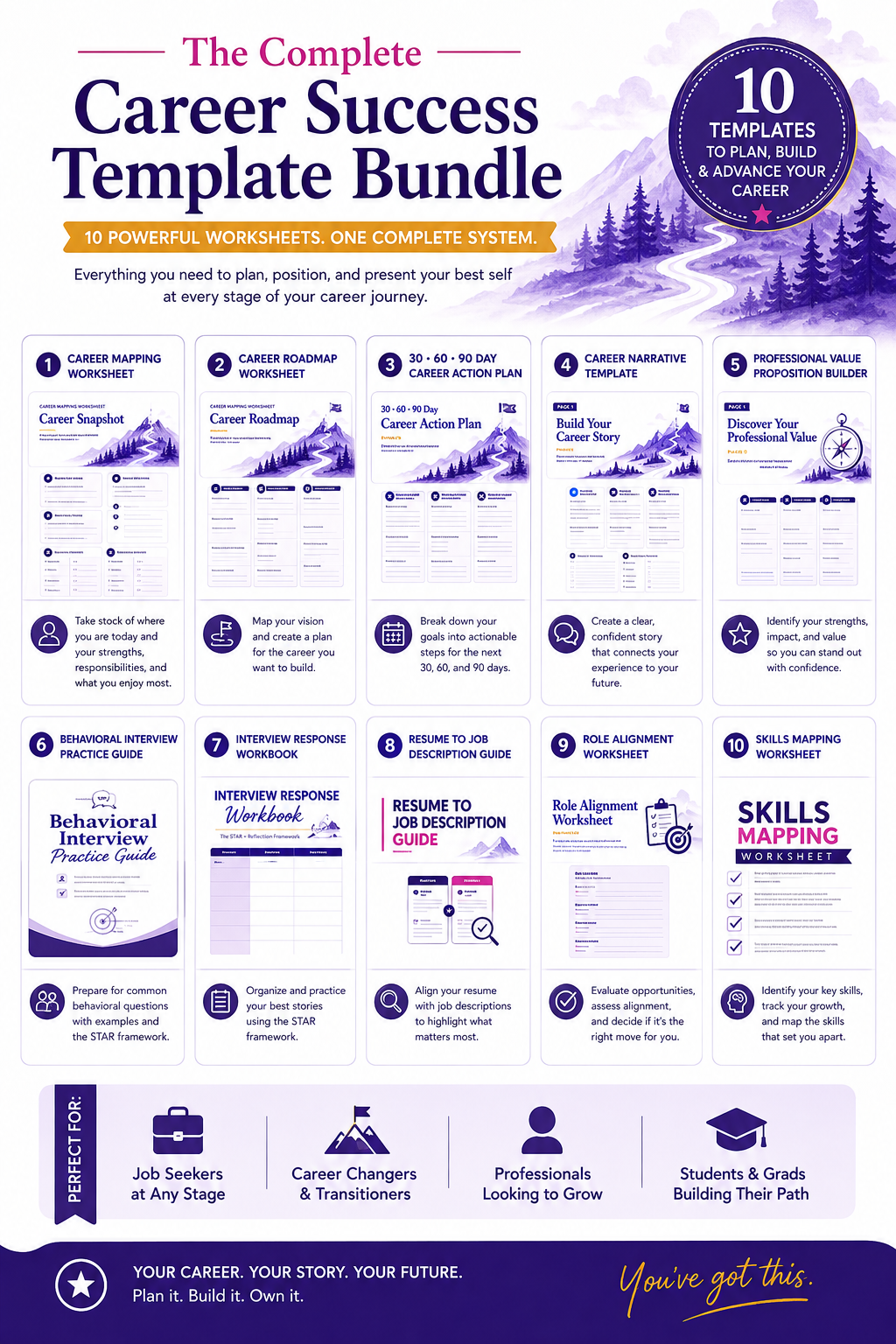 The Complete Career Success Toolkit | 10 Career Planning, Resume & Interview Resources