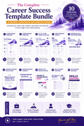 The Complete Career Success Toolkit | 10 Career Planning, Resume & Interview Resources
