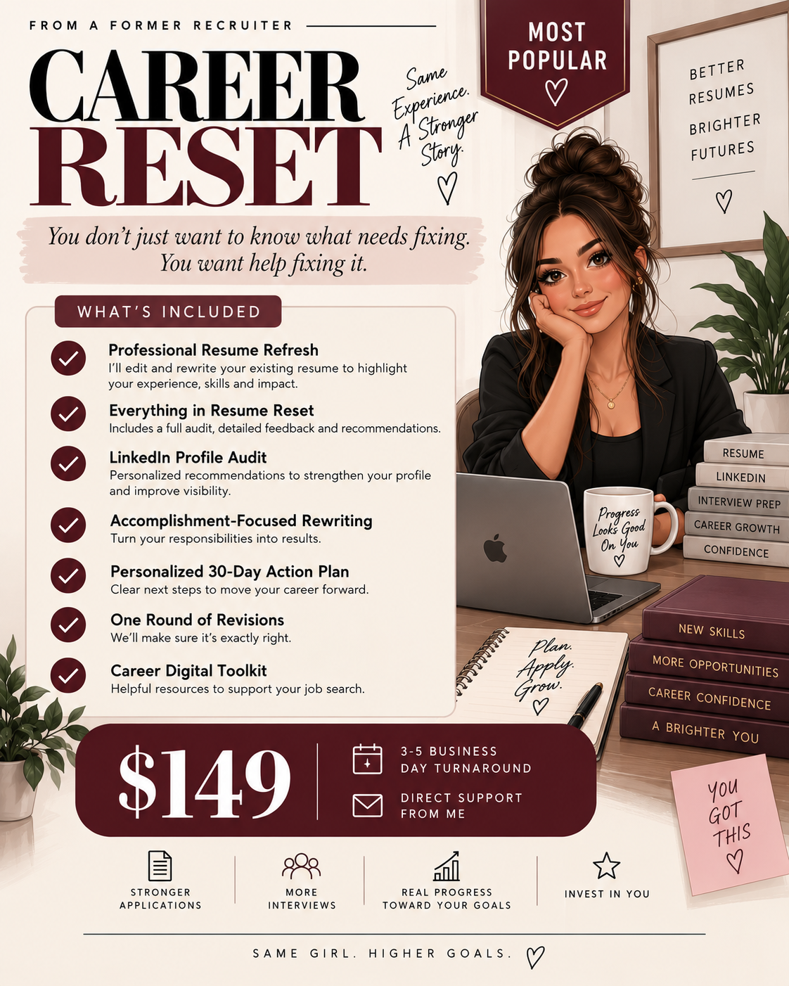 The Career Reset