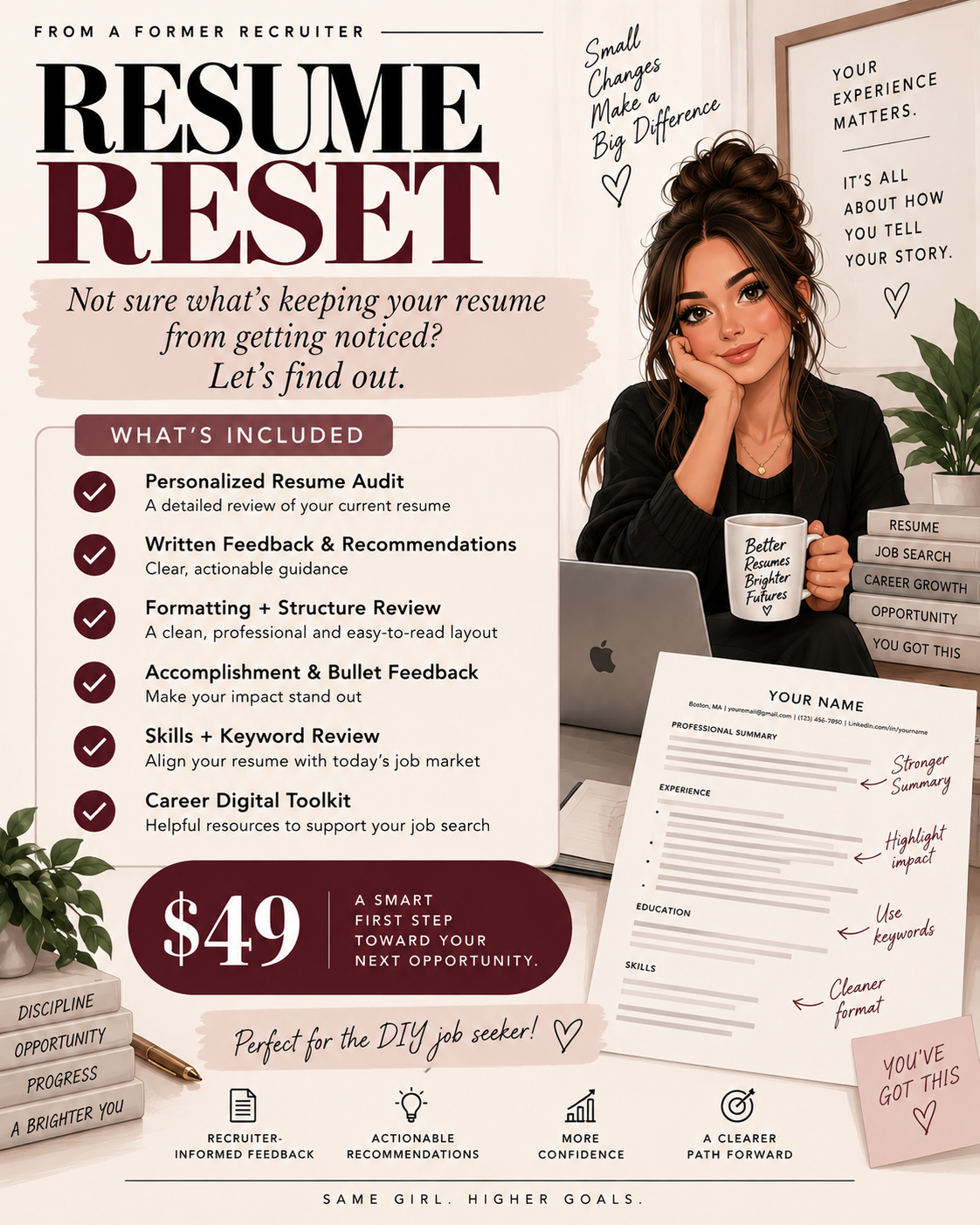 The Career Reset